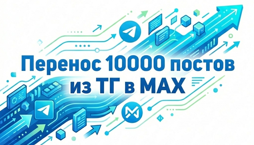 Как перенести 10 000 постов из Telegram в MAX без потери медиафайлов и очерёдности размещения: разбор кейса MAX-постер